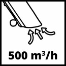Einhell 3433625