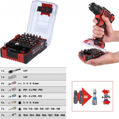 KS Tools KST 515.6932