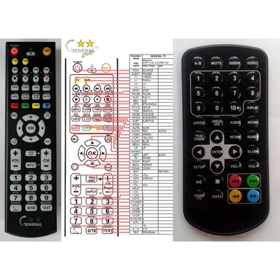 GENERAL MASCOM DVP7110T, DVP9110T - съвместимо дистанционно управление на марката General (DVP7110T, DVP9110T)