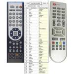 GENERAL SCHWAIGER DSR1400C - съвместимо дистанционно управление на марката General (DSR1400C) Дистанционно