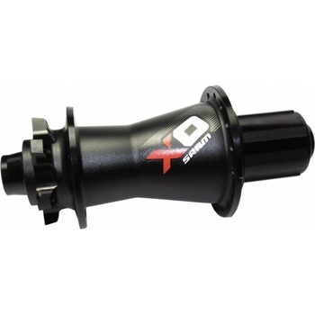 SRAM X.0