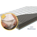 Materasso Spinal Dream