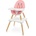 Caretero Столче За Хранене Tuva Pink Caretero
