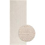 vidaXL Килим "ZIZUR", 80x200 см, визия юта, за закрито и открито (4010360)