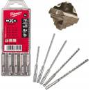 Milwaukee 4932352800