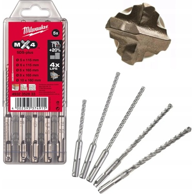 Milwaukee 4932352800