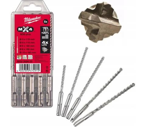 Milwaukee 4932352800