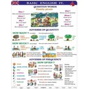 A4 - Basic English IV