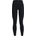 Under Armour Meridian xs
