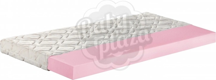 Grossmann PUR