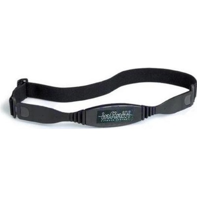 FORMERFIT R80