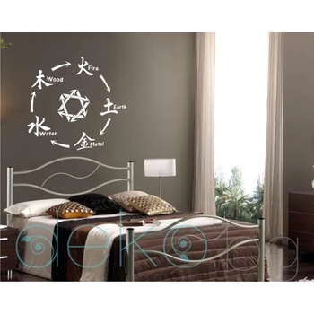 Image 1 of Feng Shui elements (6028)