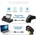 Qoltec Barcode Reader Qoltec Laser 1D Barcode Reader | USB | Black