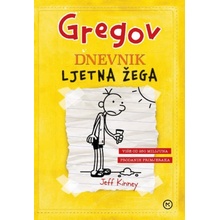 Gregov dnevnik 4. - Ljetna žega