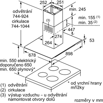 Bosch DIG97IM50