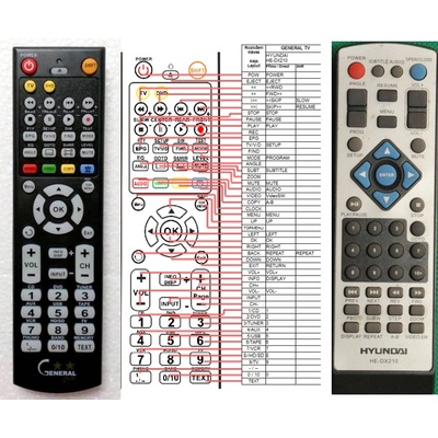 GENERAL HYUNDAI HE-DX210 - съвместимо дистанционно управление на марката General (HE-DX210)