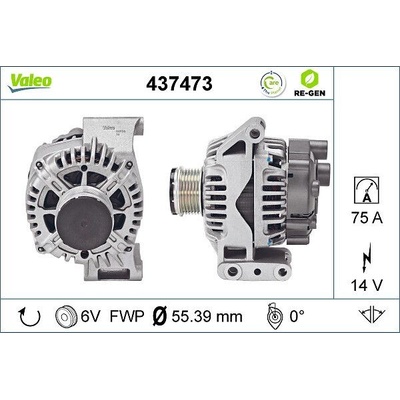 Generátor VALEO 437473