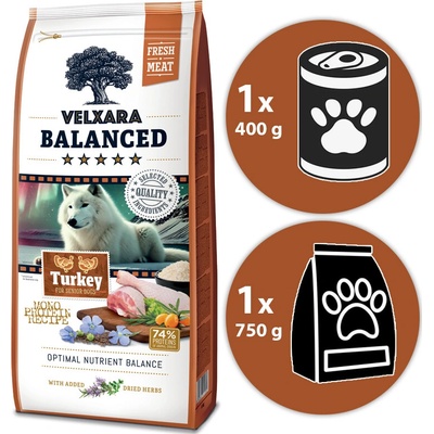 Velxara Balanced FM Dog Senior Monoprotein Turkey & Rice 12 kg