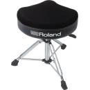 Roland RDT-SH