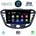 Digital iQ RSB 2177 CPA