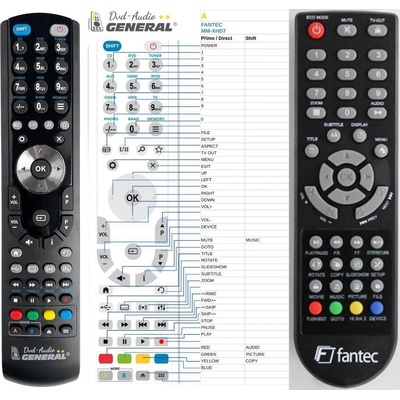 Dálkový ovladač General FANTEC MM-XHD7 – Hledejceny.cz