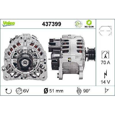 generátor VALEO 437399 437399