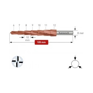 Karnasch Стъпално свредло Ø 6-12 mm (x10 mm), HSS-XE с покритие Titan-Tec POWERCUT10 PRO (1365)