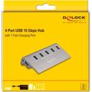 Delock 64182