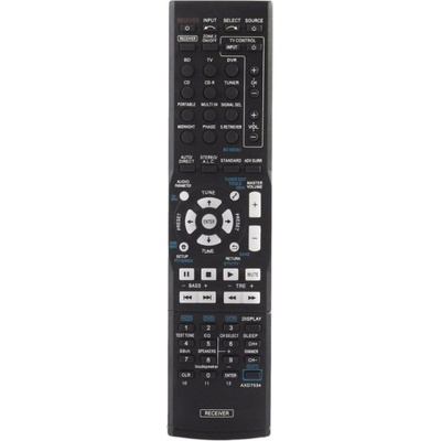 Dálkový ovladač Emerx Pioneer AXD7690, AXD7622, AXD7534 – Hledejceny.cz