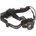 Ledlenser H7R Core