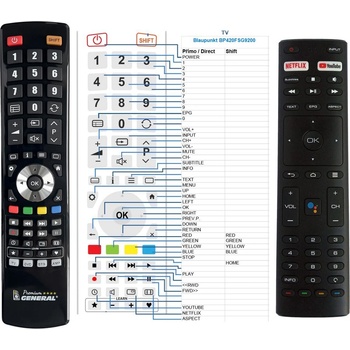 GENERAL BLAUPUNKT BP320HSG9200, BP420FSG9200, BP500USG9200 - съвместимо дистанционно управление на марката General (BP320HSG9200, BP420FSG9200, BP500USG9200)