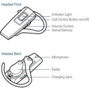 Plantronics EXPLORER 50