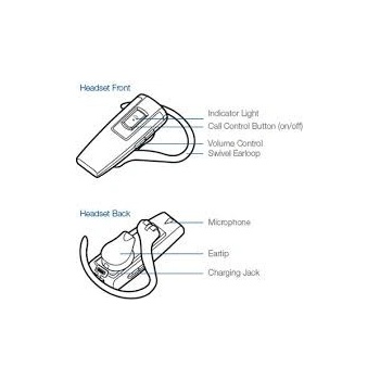 Plantronics EXPLORER 50