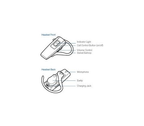 Plantronics EXPLORER 50