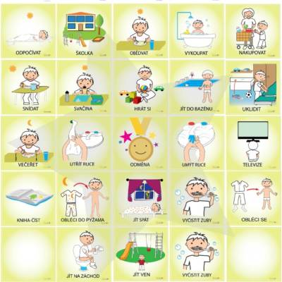 Piktomag Set 25 ks piktogramů MAXI - Režim dne