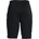 Under Armour UA Prototype 2.0 Logo Shorts