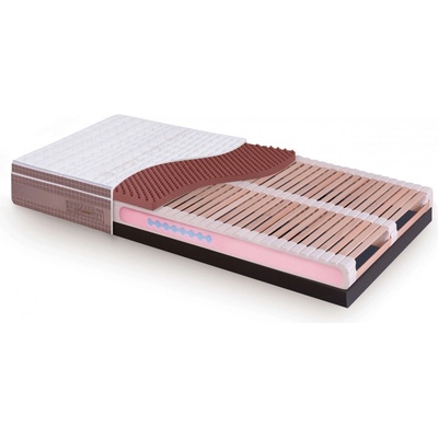 Jelínek SÁRA Boxspring NAWAPUR