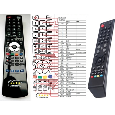 GENERAL ECG 32LED614 - съвместимо дистанционно управление на марката General (32LED614)
