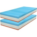 Řešeto Tessie Plus 1+1