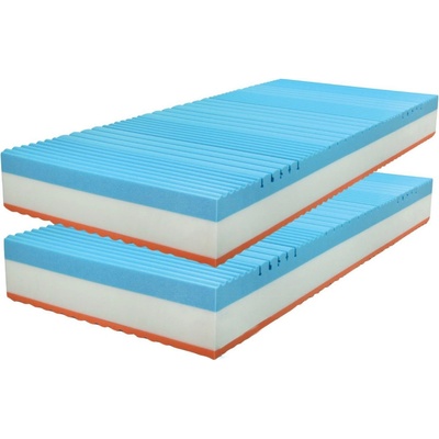 Řešeto Tessie Plus 1+1