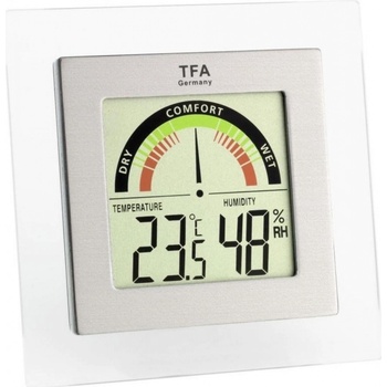 TFA 30.5023