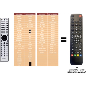 Dálkový ovladač Predátor Onkyo TX8050