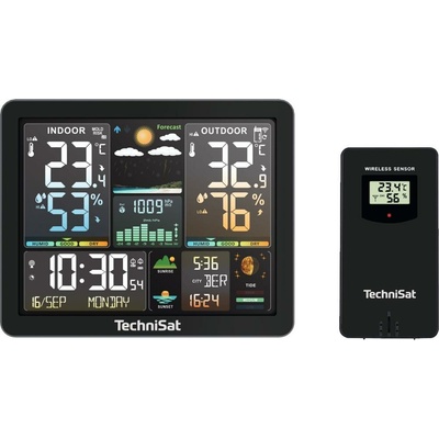 TechniSat IMETEO 500
