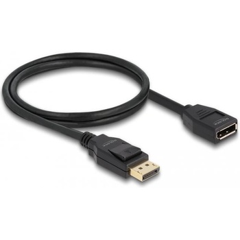 Delock 80001