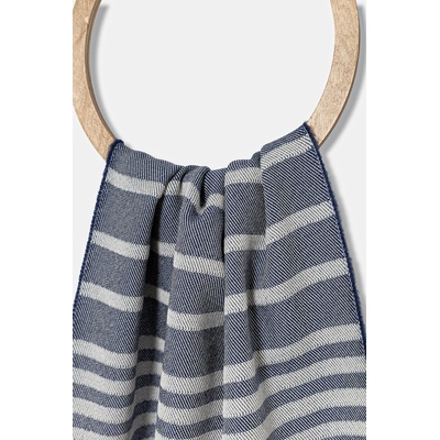 MM by Max Mara Вълнен шал MM by Max Mara DIADEMA (2526546038600)