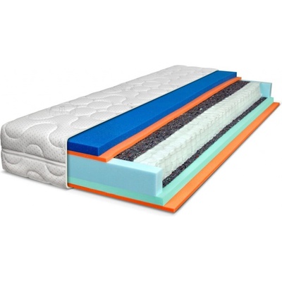 RESETO PREMIUM SPRING