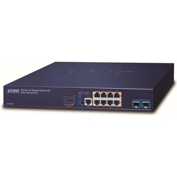 PLANET WS-1032P