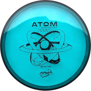 MVP Atom Proton