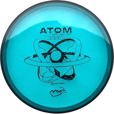 MVP Atom Proton