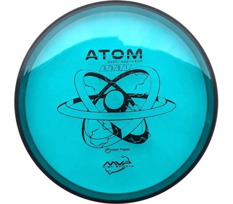 MVP Atom Proton